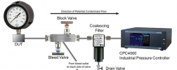 Block and Bleed Valve and Coalescing Filter