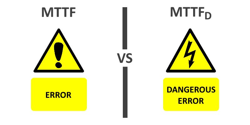 MTTF 和 MTTFD之间的区别