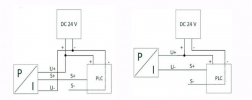 Integration of pressure sensors into the PLC