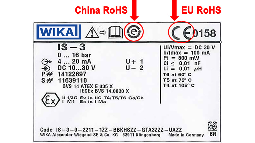 RoHS标识