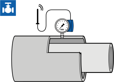 配备工业物联网功能的威卡PGW23型压力表与可拆卸天线组合的钢套管系统，可实现数公里范围的可靠数据传输，并能适应检修井等复杂安装环境。